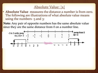 Absolute Value: |x|
• Absolute Value measures the distance a number is from zero.
The following are illustrations of what absolute value means
using the numbers -3 and 3:
Note: Any pair of opposite numbers has the same absolute value
since they are the same distance from 0 on a number line.
 