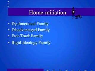 Home-miliation 
• Dysfunctional Family 
• Disadvantaged Family 
• Fast-Track Family 
• Rigid-Ideology Family 
 