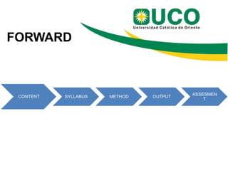 FORWARD

CONTENT

SYLLABUS

METHOD

OUTPUT

ASSESMEN
T

 