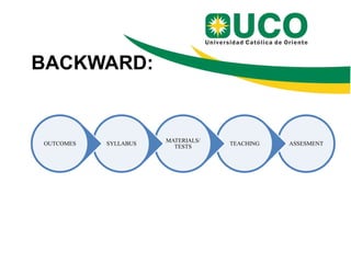 BACKWARD:

OUTCOMES

SYLLABUS

MATERIALS/
TESTS

TEACHING

ASSESMENT

 