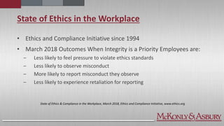 State of Ethics in the Workplace
• Ethics and Compliance Initiative since 1994
• March 2018 Outcomes When Integrity is a Priority Employees are:
‒ Less likely to feel pressure to violate ethics standards
‒ Less likely to observe misconduct
‒ More likely to report misconduct they observe
‒ Less likely to experience retaliation for reporting
State of Ethics & Compliance in the Workplace, March 2018, Ethics and Compliance Initiative, www.ethics.org
 