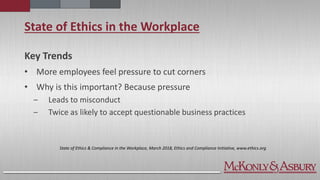 State of Ethics in the Workplace
Key Trends
• More employees feel pressure to cut corners
• Why is this important? Because pressure
‒ Leads to misconduct
‒ Twice as likely to accept questionable business practices
State of Ethics & Compliance in the Workplace, March 2018, Ethics and Compliance Initiative, www.ethics.org
 