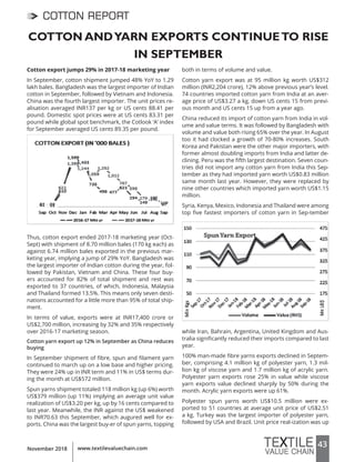 43www.textilevaluechain.comNovember 2018
COTTON REPORT
COTTON ANDYARN EXPORTS CONTINUETO RISE
IN SEPTEMBER
Cotton export jumps 29% in 2017-18 marketing year
In September, cotton shipment jumped 48% YoY to 1.29
lakh bales. Bangladesh was the largest importer of Indian
cotton in September, followed by Vietnam and Indonesia.
China was the fourth largest importer. The unit prices re-
alisation averaged INR137 per kg or US cents 88.41 per
pound. Domestic spot prices were at US cents 83.31 per
pound while global spot benchmark, the Cotlook ‘A’ index
for September averaged US cents 89.35 per pound.
Thus, cotton export ended 2017-18 marketing year (Oct-
Sept) with shipment of 8.70 million bales (170 kg each) as
against 6.74 million bales exported in the previous mar-
keting year, implying a jump of 29% YoY. Bangladesh was
the largest importer of Indian cotton during the year, fol-
lowed by Pakistan, Vietnam and China. These four buy-
ers accounted for 82% of total shipment and rest was
exported to 37 countries, of which, Indonesia, Malaysia
and Thailand formed 13.5%. This means only seven desti-
nations accounted for a little more than 95% of total ship-
ment.
In terms of value, exports were at INR17,400 crore or
US$2,700 million, increasing by 32% and 35% respectively
over 2016-17 marketing season.
Cotton yarn export up 12% in September as China reduces
buying
In September shipment of fibre, spun and filament yarn
continued to march up on a low base and higher pricing.
They were 24% up in INR term and 11% in US$ terms dur-
ing the month at US$572 million.
Spun yarns shipment totaled 118 million kg (up 6%) worth
US$379 million (up 11%) implying an average unit value
realization of US$3.20 per kg, up by 16 cents compared to
last year. Meanwhile, the INR against the US$ weakened
to INR70.63 this September, which augured well for ex-
ports. China was the largest buy-er of spun yarns, topping
both in terms of volume and value.
Cotton yarn export was at 95 million kg worth US$312
million (INR2,204 crore), 12% above previous year’s level.
74 countries imported cotton yarn from India at an aver-
age price of US$3.27 a kg, down US cents 15 from previ-
ous month and US cents 15 up from a year ago.
China reduced its import of cotton yarn from India in vol-
ume and value terms. It was followed by Bangladesh with
volume and value both rising 65% over the year. In August
too it had clocked a growth of 70-80% increases. South
Korea and Pakistan were the other major importers, with
former almost doubling imports from India and latter de-
clining. Peru was the fifth largest destination. Seven coun-
tries did not import any cotton yarn from India this Sep-
tember as they had imported yarn worth US$0.83 million
same month last year. However, they were replaced by
nine other countries which imported yarn worth US$1.15
million.
Syria, Kenya, Mexico, Indonesia and Thailand were among
top five fastest importers of cotton yarn in Sep-tember
while Iran, Bahrain, Argentina, United Kingdom and Aus-
tralia significantly reduced their imports compared to last
year.
100% man-made fibre yarns exports declined in Septem-
ber, comprising 4.1 million kg of polyester yarn, 1.3 mil-
lion kg of viscose yarn and 1.7 million kg of acrylic yarn.
Polyester yarn exports rose 25% in value while viscose
yarn exports value declined sharply by 50% during the
month. Acrylic yarn exports were up 61%.
Polyester spun yarns worth US$10.5 million were ex-
ported to 51 countries at average unit price of US$2.51
a kg. Turkey was the largest importer of polyester yarn,
followed by USA and Brazil. Unit price real-ization was up
 