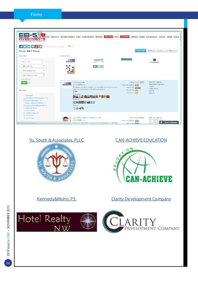 City Connections Regional Center Llc City Connections Regional Center Llc
