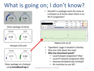 Copyright OpenFalklands.com 2018/9 5
Silver package at home
Silver package at a hotspot
using broadband log-in
Hotspot £10 card
• ‘Speedtest’ page is located in Stanley.
• Only one mile down the road.
• Why low download speed?
• Local hotspot congestion? (No)
• Local IP network congestion (No)
• Severely throttled (rate limited)?
• An incentive to use 4G?
What is going on; I don’t know?
• Shouldn’t a package work the same at
a hotspot as at home when there is no
Wi-Fi congestion?
legacy.sure.co.uk
 