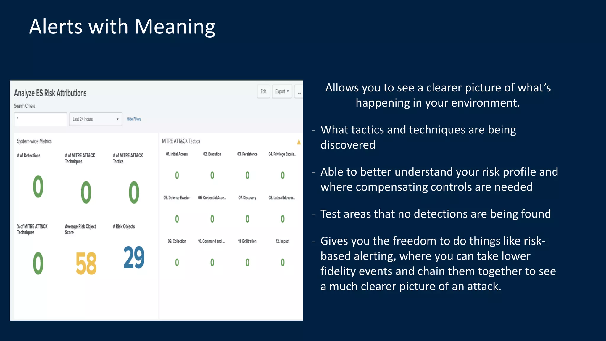 Alerts with Meaning
Allows you to see a clearer picture of what’s
happening in your environment.
- What tactics and techniques are being
discovered
- Able to better understand your risk profile and
where compensating controls are needed
- Test areas that no detections are being found
- Gives you the freedom to do things like risk-
based alerting, where you can take lower
fidelity events and chain them together to see
a much clearer picture of an attack.
 
