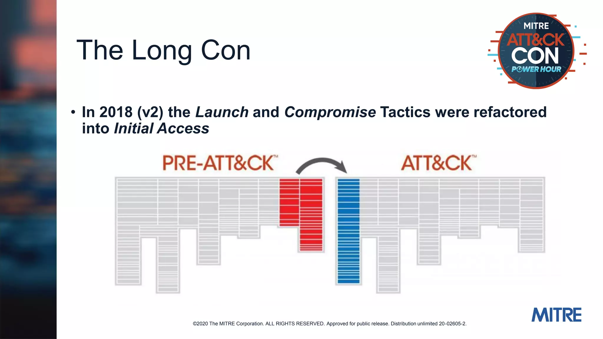 ©2020 The MITRE Corporation. ALL RIGHTS RESERVED. Approved for public release. Distribution unlimited 20-02605-2.
The Long Con
• In 2018 (v2) the Launch and Compromise Tactics were refactored
into Initial Access
 