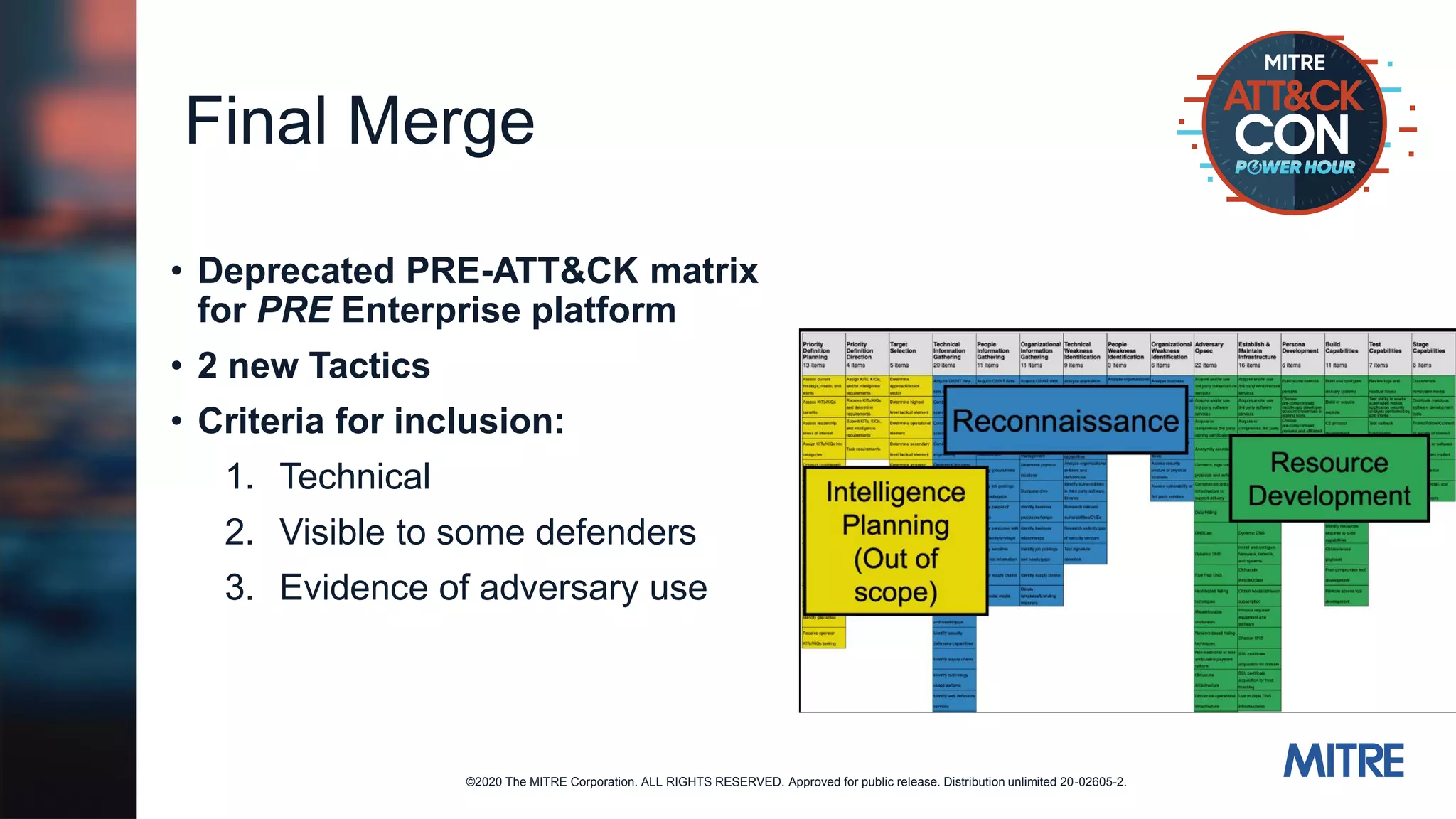 ©2020 The MITRE Corporation. ALL RIGHTS RESERVED. Approved for public release. Distribution unlimited 20-02605-2.
Final Merge
• Deprecated PRE-ATT&CK matrix
for PRE Enterprise platform
• 2 new Tactics
• Criteria for inclusion:
1. Technical
2. Visible to some defenders
3. Evidence of adversary use
 