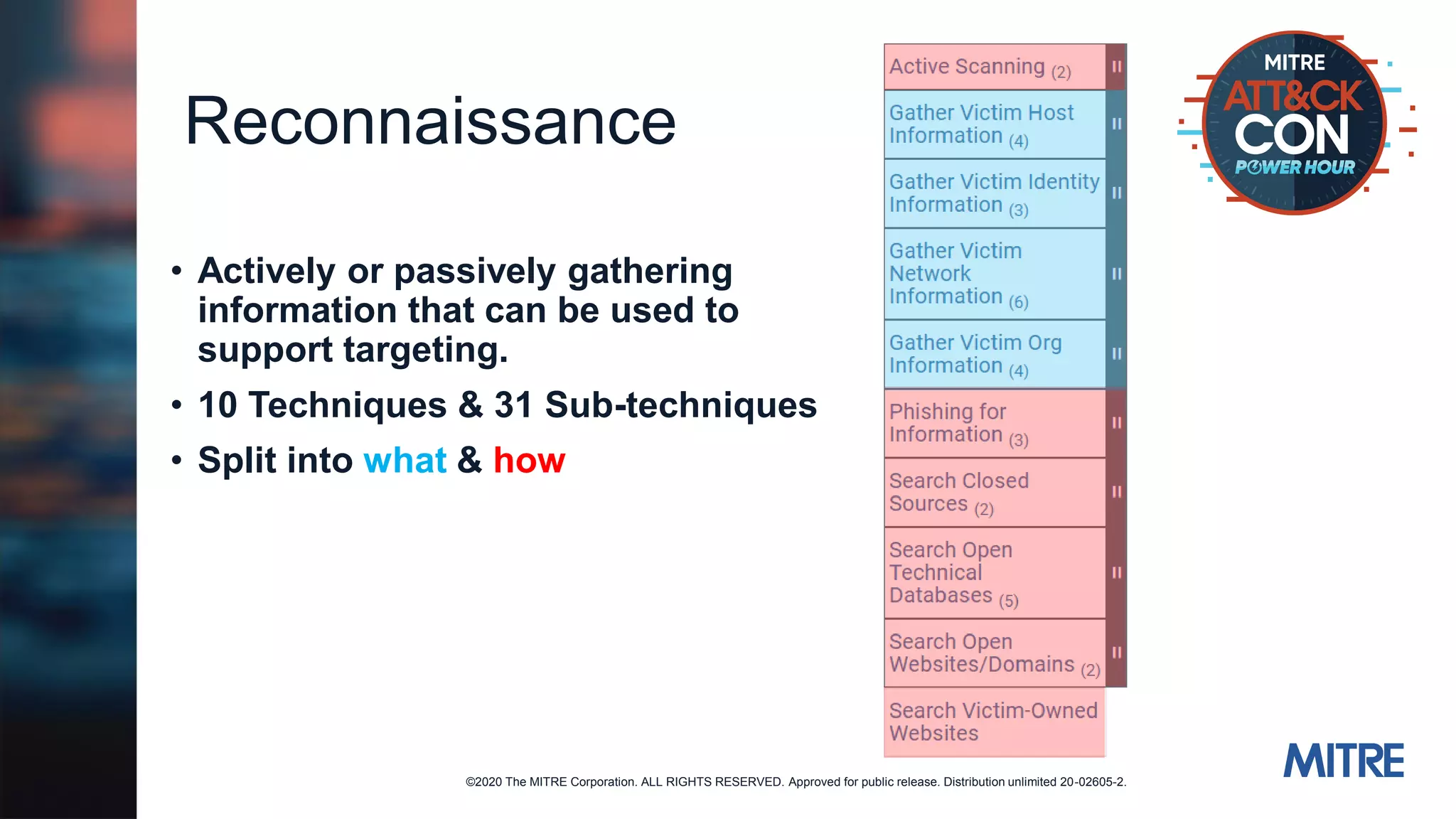 ©2020 The MITRE Corporation. ALL RIGHTS RESERVED. Approved for public release. Distribution unlimited 20-02605-2.
Reconnaissance
• Actively or passively gathering
information that can be used to
support targeting.
• 10 Techniques & 31 Sub-techniques
• Split into what & how
 