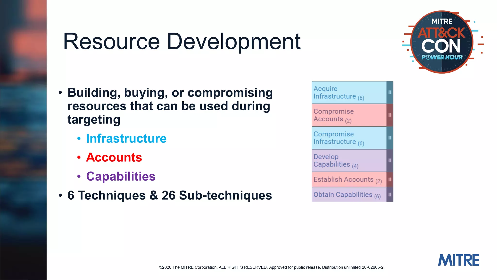 ©2020 The MITRE Corporation. ALL RIGHTS RESERVED. Approved for public release. Distribution unlimited 20-02605-2.
Resource Development
• Building, buying, or compromising
resources that can be used during
targeting
• Infrastructure
• Accounts
• Capabilities
• 6 Techniques & 26 Sub-techniques
 