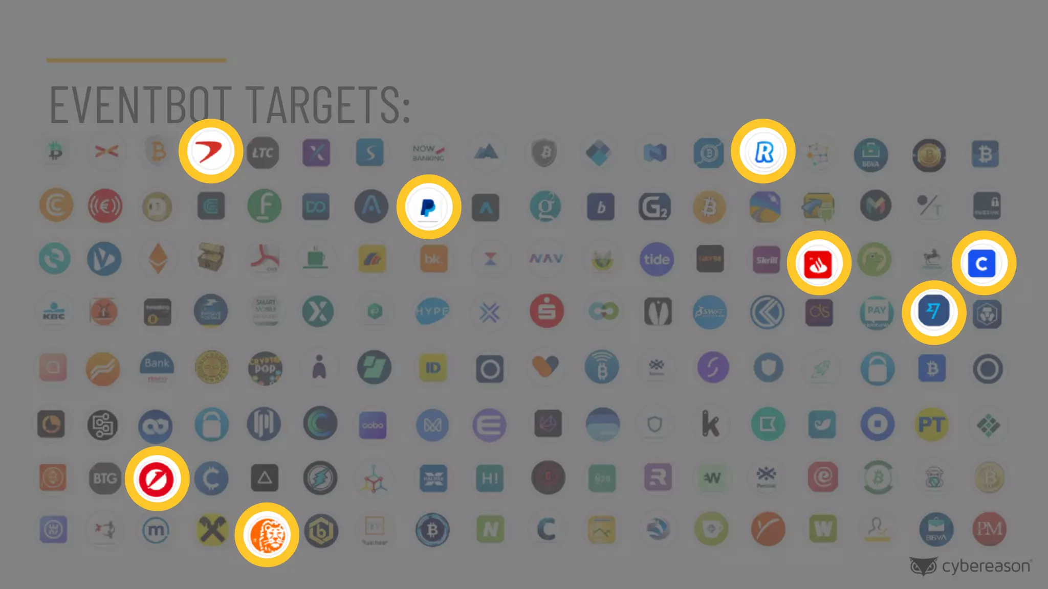 EVENTBOT TARGETS:
RECOGNIZE ANY OF THESE?
 