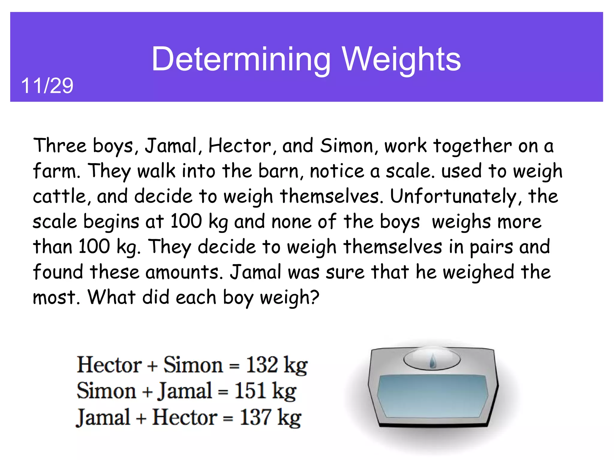 Determining Weights
11/29

 Three boys, Jamal, Hector, and Simon, work together on a
 farm. They walk into the barn, notice a scale. used to weigh
 cattle, and decide to weigh themselves. Unfortunately, the
 scale begins at 100 kg and none of the boys weighs more
 than 100 kg. They decide to weigh themselves in pairs and
 found these amounts. Jamal was sure that he weighed the
 most. What did each boy weigh?
 