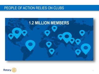 1 4
PEOPLE OF ACTION RELIES ON CLUBS
1.2 MILLION MEMBERS
 