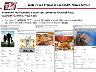 • There were 5 FACEBOOK POSTS reaching 62,2650 fans, with 2,294 engagement, 885 likes,
292 shares and 248 comments. Total Facebook impressions were 69,210
Promotion Profile: Braman Motorcars Sponsored Facebook Posts
During the Month of November:
Contests and Promotions on CBS12: Proven Success
 