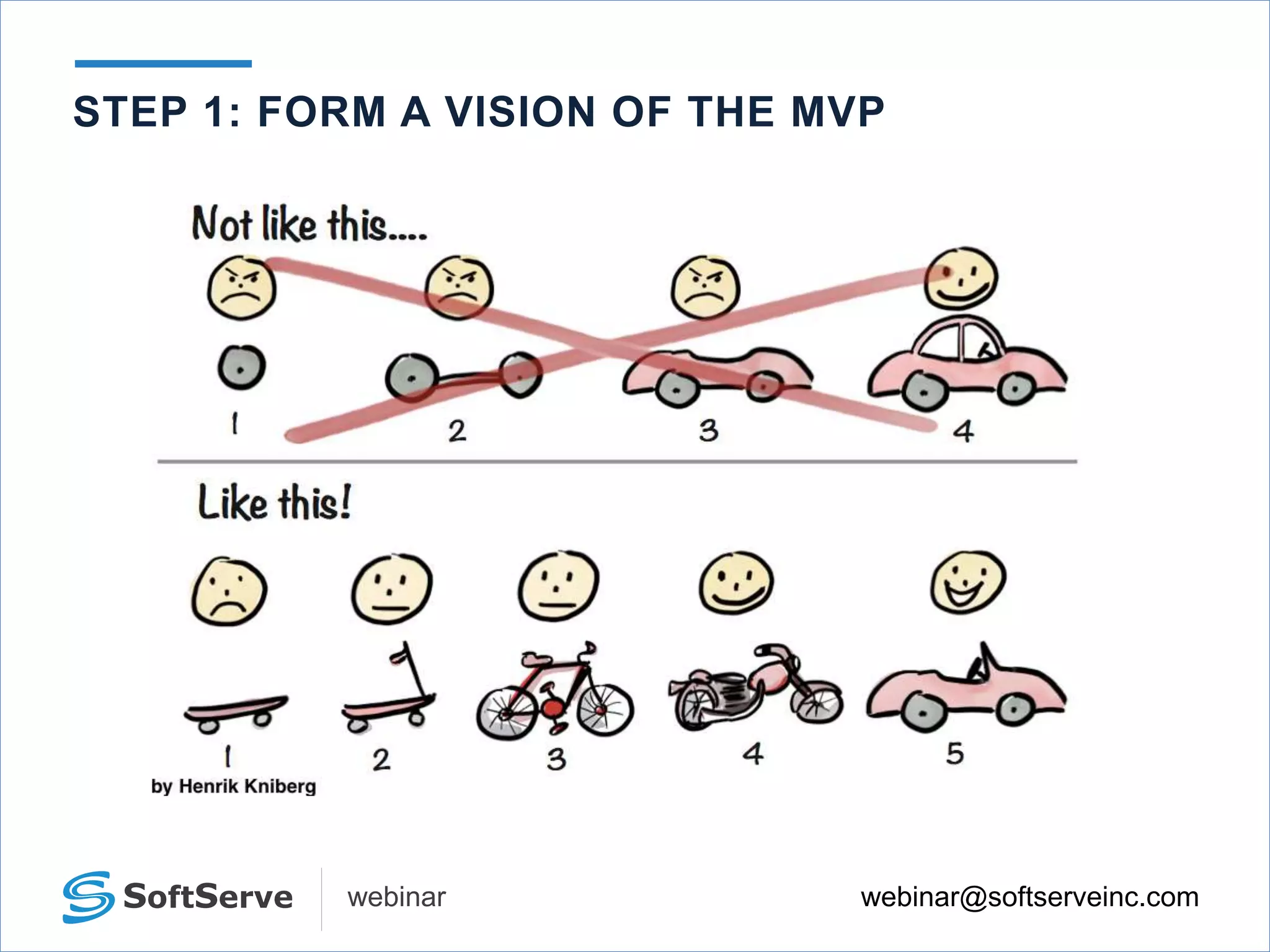 webinar@softserveinc.comwebinar
STEP 1: FORM A VISION OF THE MVP
 