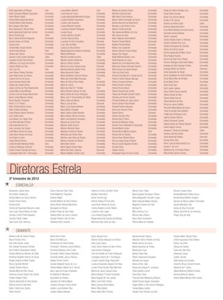 Heidi Sagmeister de Moraes Rubi
Helen Consuelo Madsen Figueiredo Esmeralda
Helen Ribeiro Sippel Esmeralda
Helena Maria Aparecida Barros Esmeralda
Heloisa Martins Bele Barbosa Esmeralda
Iber Lamarao Vilas Boas Esmeralda
Inara Aparecida C. Moura Velho Esmeralda
Isabel Aparecida Duarte dos Santos Esmeralda
Itamar Ferreira Egg Saﬁra
Itana Cristina Bramont Nogueira Esmeralda
Ivanete Soares de Freitas Esmeralda
Jacyara Horn Esmeralda
Janete Maria Chupel Glonek Esmeralda
Janilli Amelia Biscaia Rubi
Janisse dos Santos Esmeralda
Janssen Costa Santos Sampaio Saﬁra
Jaqueline Kuster Silva Schultz Esmeralda
Jefferson Luis Souza de Amorim Esmeralda
Jessica Ribeiro da Silva Esmeralda
John Lee Yen Rubi
Joice Neves Oliveira Dornelas Esmeralda
Jose Halley Veras de Oliveira Esmeralda
Josiane Gomes de Souza Esmeralda
Joyce Bardauil Garcia Vilar Esmeralda
Juliana dos Santos Borba Esmeralda
Juliane Gomes de Paula Nascimento Esmeralda
Juliane Maria Sava Mendes Esmeralda
Jurema Lima de Araujo Nascimento Esmeralda
Karen Leinad Macedo Dantas Esmeralda
Karina Hanako Funayama Esmeralda
Karla F. S. A. Pereira Esmeralda
Kelly Christina Barros Souza Esmeralda
Kellyn Patricia Bandeira Esmeralda
Ladia Betania Soares Paranhos Esmeralda
Lara Cristina Faria Esmeralda
Lara Nazare Cruz Rego Pena Esmeralda
Lea Silvia Barnabe Ferreira Esmeralda
Leila Aparecida da Cruz Esmeralda
Leila Leonardo dos Santos Esmeralda
Leila Maria Oliveira de Souza Esmeralda
Leiva Vania Oliveira de Souza Esmeralda
Leni Daiane Cumini Esmeralda
Leticia Moreira Rocha Esmeralda
Licelia Almeida Machado Motta Rubi
Lindaura Rodrigues Sobrinho Esmeralda
Lisiane Andrea Calcada de Souza Esmeralda
Lozangela Hekert de F. Domingues Esmeralda
Luana Malon Albrecht Rubi
Luceli Alves de Souza Esmeralda
Lucelia Aparecida Mendanha Borges Esmeralda
Luciana Bonatto Encarnacao Esmeralda
Luciana Leite Quevedo Esmeralda
Luciana Mendes Siqueira Esmeralda
Lucianara Andrade Rodrigues Diamante
Luciane Tacca Esmeralda
Luciene Barreto Carvalho Esmeralda
Lucimar Viana da Silva Esmeralda
Lucineide da Silva Gonçalves Diamante
Luize Silva de Mello Esmeralda
Luyhara da Silva Silveira Esmeralda
Magali Aparecida Santana de Moraes Esmeralda
Maquieli Mollmann Esmeralda
Marcela Candido da Silva Saﬁra
Marcelo Gerald Colafemina Esmeralda
Marcia Cristina Campos Esmeralda
Marcia de Jesus Campos Assis Diamante
Mareska Morena Silveira Peres Esmeralda
Maria Aparecida Freitas Esmeralda
Maria Auxiliadora Hora de Oliveira Esmeralda
Maria das Dores Maia Assunção Rubi
Maria de Fatima Silva Freitas Esmeralda
Maria do Carmo Esmeralda
Maria dos Reis M. P. Bollela Rubi
Maria Edimeia Cardoso da Silva Esmeralda
Maria Gorete de Souza Rodrigues Esmeralda
Maria Jose P. Kruschewsky de Toledo Esmeralda
Maria Leticia de Morais Esmeralda
Maria Lucia da Silva Diamante
Maria Lucia Tavares Mendes Esmeralda
Maria Marcia Polegato Esmeralda
Maria Ozelina Calixto Almeida Esmeralda
Maria Sirliane Ramos Ximenes Esmeralda
Maria Sueli Vallinoto Gonsalves Esmeralda
Mariana da Costa Torres Esmeralda
Mariane Gisele Schuch Esmeralda
Mariane Monteiro Bayer Esmeralda
Mariedes Amaral de Oliveira Esmeralda
Marinalva dos Santos Silva Esmeralda
Marleine Jean Abdo de Oliveira Esmeralda
Marlene Azeredo de Oliveira Esmeralda
Marta Mont Serrat Esmeralda
Marta Rejane Soares Balzo Esmeralda
Marta Rita Talam Jaquinta Diamante
Maysa Adelaide Zanette Coral Esmeralda
Melissa de Queiroz Paixao Esmeralda
Michelle Fukuoka Vieira Esmeralda
Mika Meire Taira Bertazzo Esmeralda
Miryan Hellen Guimarães de Souza Esmeralda
Monica Noronha do Nascimento Esmeralda
Monique Luiza Pereira Curvo Esmeralda
Naiana Carolina Bonotto Esmeralda
Nair Aparecida Martins de Lima Esmeralda
Nair Soares da Silva Esmeralda
Narah Nayanne Alves Martins Esmeralda
Natacha Parada Maciel Esmeralda
Natalina Pereira Werka Diamante
Nataly Lima Cavalcanti Esmeralda
Nayane Gelucia Fonseca Bispo Esmeralda
Nayara Zani Aragao Esmeralda
Naylla Miranda Barreto Jose Esmeralda
Nelia Nogueira de Jesus Esmeralda
Nereide de Lima Nascimento Reis Esmeralda
Nilma das Graças Honorato Kazama Esmeralda
Nilma Gomes de Aguiar Borges Esmeralda
Olenir da Silva Couto Esmeralda
Pamela Francielle da S. Soares de Sá Esmeralda
Patricia Cristina Paduan Altarugio Esmeralda
Patricia Fonseca Pacheco Esmeralda
Patricia Pereira Campos Esmeralda
Patricia Rocha Veloso Esmeralda
Patricia Santana dos Santos Esmeralda
Poliana de Almeida Grandal Coelho Esmeralda
Polyanna de Amorim Gomes Esmeralda
Priscilla Grasielle de Jesus Garcia Esmeralda
Rachel Santos Paiva Benites Esmeralda
Rafaella Ferreira Alacoque Esmeralda
Raimunda Ximenes Paiva Esmeralda
Regina Renck Diamante
Renata Carvalho Silva Esmeralda
Renata Dario El Moor Esmeralda
Renata de Medeiros Costa Esmeralda
Renata Franco Machado B Sepulveda Esmeralda
Renata Matos Santos Esmeralda
Renata Muzel Martho Dognani Rubi
Renata Vale de Oliveira Esmeralda
Rennia Paula Oliveira Velozo Esmeralda
Rita de Cassia Araujo Pinheiro Esmeralda
Rita de Cassia Nogueira Teixeira Esmeralda
Rochele Paniz Esmeralda
Rogerio Rocha Esmeralda
Rosangela Rego de Souza Costa Esmeralda
Roseli de Fatima Almeida Lima Esmeralda
Roseli Fialho Durante Esmeralda
Roseli Tuty Honorio Moras Esmeralda
Rosely B. M. Garcez Esmeralda
Rosimar de Fatima Delai Saﬁra
Rosines Aparecida Favero Esmeralda
Roze Meire Barbosa Carmona Caires Esmeralda
Samanta Gomes Barbosa Esmeralda
Sandra Lepkoski Esmeralda
Sandra Regina Pavam G Barbosa Esmeralda
Scheila Cezaretti Diniz Cury Esmeralda
Sediane Gonçalves de Azevedo Esmeralda
Shirley de Fatima Soares Esmeralda
Silmara Aparecida de Melo Cacuri Esmeralda
Silvia Regina Tressino Esmeralda
Simone da Silva Finco Palacio Esmeralda
Simone Rodrigues Tolomeotti Ribeiro Esmeralda
Solange da Silva Camargo Pontes Esmeralda
Solange Delﬁno de Oliveira Diamante
Sonia Aparecida de Araújo Esmeralda
Sonia Guadalupe de Paula Andrade Esmeralda
Sonia Maria Alves de Almeida Esmeralda
Sonia Maria Tonon Esmeralda
Sueli Costa Silva Diamante
Sueli Lopes Caetano Esmeralda
Tania Cristina Souza Lacerda Esmeralda
Tatiana Garcia da Silva Esmeralda
Tatiane Estela Schuch Esmeralda
Tatiane Moreira da Silva Esmeralda
Tereza de Jesus Castilho Esmeralda
Terezinha Maria Maues de Sousa Esmeralda
Thais Fernandes Roux Ballerini Esmeralda
Thalita Anne Rodrigues Diniz Esmeralda
Valeria Cipriano Moreno Esmeralda
Valeria Gonçalves Soares Esmeralda
Valkyria Garcia de Oliveira Razente Esmeralda
Vanea Regina Freimer Esmeralda
Vanessa C. Pereira de Azevedo Saﬁra
Vanessa Jannotti Soares Esmeralda
Vania Aparecida Teixeira Diamante
Vanusa Alves Silva Esmeralda
Vilma Lucia de Vasconcelos Cruz Esmeralda
Viviane C. de Lima Esmeralda
Waldirene Ap. Fernandes Ribeiro Esmeralda
Wilia Andrea Santos Oliveira Esmeralda
3º trimestre de 2012
Alessandra Juliana Alves
Ana Beatriz Siedlarczyk
Andrea Marcia de Souza Pedroni
Andrea Ponte Rocha
Andreia Assis
Camila de Figueiredo Mauricio Lopes
Carla Sueli Cabral Velloso da Silva
Carolina Correa Pinelli Nogueira
Carolina Falcão Calleia
Clara Elena Soto Shinmyo
Clarice Giannoni Elias Costa
Clelia Magali M. Fagundes
Daniela Klippel
Daniele Martins da Silva Fontana
Elienai Ribeiro Morais Manfrinato
Elisangela de Oliveira
Evelise Freitas da Silva Paiva
Fabiana Marin de Souza Campos
Georgia Teixeira Leite da Silva
Gilcileide Brasil Carvalho
Helenuza Correa Carvalho Pinelli
Isabella Costa Nova
Itamar Ferreira Egg
Keitmar Regina Poli da Silva
Leiva Vania Oliveira de Souza
Lorena Angelica Lemes Ribeiro
Lucienne Leite Lopes
Luiza Helena Braga Belo
Magali Aparecida Santana de Moraes
Marcenia Karla Teles da Silva
Marcia Cezar Ovalle
Maria Augusta Rodrigues Oliveira
Maria Margarette Carvalho Lopes
Marly Holanda Mateus Bezerra
Mayanna Cardoso de Faria
Michele Fin
Milca Solonca Cruz
Monica Silva Oliveira
Nivea Arbex Guimarães
Patricia Maria de Holanda
Ramara Guedes Alves
Renata Machado Tottola Souza
Renata Muzel Martho Dognani
Samara de Moura Galdino Fernandes
Sandra Micheline Dias
Selma da Silva Puccinelli
Tatiana Sacchelli de Sá Ambrosio
Thiago Silva de Avila
Adriana Leite de Castro Chaves
Aliane Ferreira Olmo
Ana Carla Santos Jacob
Ana Claudia Piovezana Farinelli
Ana Cristina Campopiano Delavy
Andrea Morais de Azeredo de Sales
Andressa Angelino Bronze de Souza
Angela Virginia de Melo Soares
Bruna Cypreste Michell
Clarissa Teixeira Vianna
Claudia Maria de Brito Sousa
Cleomara Suzete Sanchi dos Santos
Cristian Rogerio Freire
Dolores Aparecida da Silva Novais
Edineia Campos Galimberti
Elaine Cristina dos Santos
Eliana Ferreira
Eliana Kano Costa
Eliane Forli Marcucci
Ferdinanda de Fatima Rossa
Fernanda A. Barbosa Larozzi Martins
Fernanda Barbosa Cravo Costa
Fernanda Cristina Soares Resende
Fernanda Olivieri Januzzi Pessoa
Gilsiane Pioner Zunino
Graziele Badalotti Xavier da Cruz
Heloise Magna Gabriel de S. Gomes
Ieda Lopes de Sousa Possidonio
Iris Waldow El Messane
Ivana Melo de Oliveira
Jaqueline de Fatima Migon
Jordana Henrique Chirico Ardito
Josefa Lucia Andrade Silva
Josiane Batista Barbosa
Karine Borges Konz
Karlene Santos Marques de Oliveira
Keila Costa Garcia
Leide Zulma Silvana da Silva Theriot
Leila Ferreira Rodrigues
Livia Schmoeller do Prado Rodrigues
Lozangela Hekert de F. Domingues
Luciana Cristina Braga Pagnossim
Luciana Giovanella Dragone Del Papa
Luciana Paula Buzato Rigo Marchiori
Marcia de Jesus Campos Assis
Marcia Regina P. Eroles Fernandes
Maria Angelica M. dos Santos
Maria Luiza Festa Ozores
Maria Lyamara Alves Matos
Maria Ofelia Batista
Maria Salete Ninni Ferreira
Mariana Kokay Fassina
Maricele Fatima Roberto da Rosa
Marilia Pereira de Souza
Marina Barcelos de Freitas
Marisa Ilora Zuse
Marisa Toledo Ney
Miriam Aparecida Gonçalves
Monalisa de Cesaro
Monica Alher João
Neusa das Graças R. Junqueira
Paula Andreia Lemes
Paula Reis Cintra
Priscylla Alves Milhoranca Moraes
Rakell Ferreira Aguiar Guimarães
Regina Maria V. dos Santos Rodrigues
Renata Matos Santos
Renata Thais Amadeu da Silva
Rosana Midori Takeuti Peres
Shirlei Figueiredo Pedro Ribeiro
Shirley Lee Pinto
Silvana de Oliveira
Sonia dos Reis Silva
Stelamara Canoa
Suellen Gondro
Talita Bastos de Carvalho
Terezinha Bruna Canedo Pereira
Valdirene de F. Setiny
Valeria Menezes Martins Prestes
Vanessa Mota da Silveira
Viviane Maria Moraes Pinto Santos
DIAMANTE
Diretoras Estrela
ESMERALDA
 