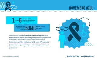 novembro azul
E para promover a conscientização da população masculina sobre
a importância dos exames clínicos para o diagnóstico precoce do câncer
de próstata, a TV Anhanguera criou o Projeto Novembro Azul.
Será produzido um filme institucional de 15” sendo 05” reservados
para assinatura do patrocinador, sem custo de produção, contendo
dicas de saúde e informações sobre os exames clínicos preventivos
para homens.
50mil
No Brasil, são
registrados
mais dE
novoscasos
por ano.
1 6a cada
homens terá
câncer de próstata
durante sua vida.
Fonte:  Sociedade Brasileira de Urologia (SBU)
 