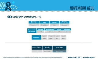 novembro azul
Número de Cotas Mídia TV VALOR TOTAL
1 R$ 37.713,00 R$ 37.713,00
ESQUEMA COMERCIAL - TV
Período de
Veiculação Target Mercado Previsões
Individuais*
Novembro AS/ABCDE/04+ GO1 3.300.000
Detalhamento
das inserções
Descrição Nº de inserções Duração Assinatura
1 VT 28 15” 5”
Mídia Básica
BPRA TARA HUCK PTV1
TMAX ANGE VALE BEST
*Previsão com base na simulação realizada em 08/11/2016 no Sistema de Informações de Mídia da TV Globo, podendo variar em função do período de exibição do plano.
 