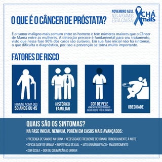 Novembro azul, abra mão de qualquer preconceito!