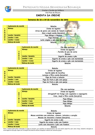 PATRONATO NOSSA SENHORA DA BONANÇA
Creche e Jardim-de-Infância
Vila Praia de Âncora

EMENTA DA CRECHE

Semana de 25 a 29 de novembro de 2013

S
E
G
U
N
D
A

Suplemento da manhã
Almoço

Bolacha
Creme de legumes
Arroz de peixe com salada de tomate e alface
Kiwi e maçã cozida (berçário)
Papa Milupa e Nestum
Papa Nestum
Leite simples e pão com manteiga
Bolacha

Lanche - berçário
Lanche – 1 ano
Lanche – 2 anos
Reforço da tarde

Suplemento da manhã
Almoço
T
E
R
Ç
A

Q
U
A
R
T
A

Lanche - berçário
Lanche – 1 ano
Lanche – 2 anos
Reforço da tarde

Suplemento da manhã
Almoço

Suplemento da manhã
Almoço

Lanche - berçário
Lanche – 1 ano
Lanche – 2 anos
Reforço da tarde

Suplemento da manhã
Almoço
S
E
X
T
A

Bolacha
Creme de legumes
Açorda (pão) de bacalhau
Laranja e Pêra cozida (berçário)
Papa de fruta e bolacha
Papa de fruta e pão com queijo
Papa de fruta e pão com queijo
Bolacha

Lanche - berçário
Lanche – 1 ano
Lanche – 2 anos
Reforço da tarde

Q
U
I
N
T
A

Lanche - berçário
Lanche – 1 ano
Lanche – 2 anos
Reforço da tarde

Pão com manteiga
Creme de legumes
Farinha de pau de carne
Banana
Iogurte de aroma e pão
Iogurte de aroma e pão com marmelada
Iogurte de aroma e pão com marmelada
Bolacha

Pão com manteiga
Creme de legumes
Strogonoff de frango com cogumelos e esparguete
Uvas, maçã e Pêra cozida (berçário)
Papa Milupa
Papa Milupa
Papa Milupa
Bolacha

Bolacha
Creme de legumes
Massa estufada com salsichas, cenoura, brócolos e coração
Mousse de chocolate e banana (berçário)
Iogurte de aroma e pão
Iogurte de aroma e pão com fiambre
Leite com chocolate e pão com fiambre
Bolacha

Nota: a ementa pode sofrer alterações. O grupo do berçário, por questões de desenvolvimento tem uma ementa específica para cada criança, mediante indicação do
encarregado de educação. Depois da introdução dos alimentos sólidos acompanha a ementa dos restantes grupos.

 
