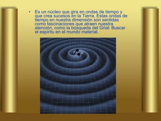Es un núcleo que gira en ondas de tiempo y que crea sucesos en la Tierra. Estas ondas de tiempo en nuestra dimensión son sentidas como fascinaciones que atraen nuestra atención, como la búsqueda del Grial: Buscar el espíritu en el mundo material. 