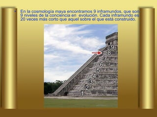 En la cosmología maya encontramos 9 inframundos, que son 9 niveles de la conciencia en  evolución. Cada inframundo es 20 veces más corto que aquel sobre el que está construido. 