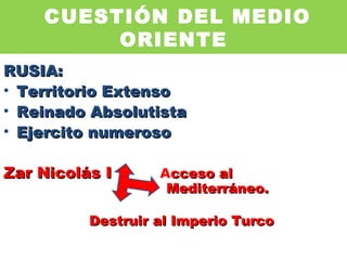 CUESTIÓN DEL MEDIO ORIENTE  RUSIA:  Territorio Extenso  Reinado Absolutista Ejercito numeroso Zar Nicolás I  A cceso al    Mediterráneo.  Destruir al Imperio Turco  