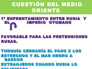 CUESTIÓN DEL MEDIO ORIENTE  1º ENFRENTAMIENTO ENTRE RUSIA  Y EL    IMPERIO  OTOMANO  FAVORABLE PARA LAS PRETENSIONES  RUSAS. TURQUÍA CERRARÍA EL PASO X LOS  ESTRECHOS Y EL MAR NEGRO A BARCOS  EXTRANJEROS CUANDO RUSIA LO  SOLICITARA  