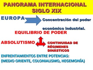 PANORAMA INTERNACIONAL  SIGLO XIX EUROPA  Concentración del poder  económico industrial. EQUILIBRIO DE PODER  ABSOLUTISMO  CONTINUIDAD DE  RÉGIMENES    DINÁSTICOS  ENFRENTAMIENTOS ENTRE POTENCIAS:  (MEDIO ORIENTE, COLONIALISMO, HEGEMONÍA)  