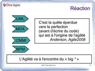 Réaction

UML
             C'est la quête éperdue
             vers la perfection
MDA
             (avant d'écrire du code)
             qui est à l'origine de l'agilité
CMMI                Anderson, Agile2008

BPM

 L'Agilité va à l'encontre du « big * »
               http://etre-agile.com            15
 