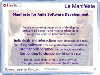 Le Manifeste




Source : agilemanifesto.org   http://etre-agile.com              23
 