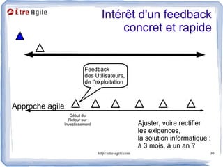 Intérêt d'un feedback
                                         concret et rapide


                           Feedback
                           des Utilisateurs,
                           de l'exploitation



Approche agile
                    Début du
                   Retour sur
                 Investissement                           Ajuster, voire rectifier
                                                          les exigences,
                                                          la solution informatique :
                                                          à 3 mois, à un an ?
                                  http://etre-agile.com                            30
 