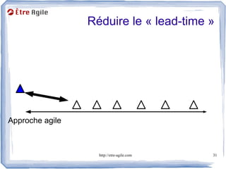 Réduire le « lead-time »




Approche agile



                   http://etre-agile.com   31
 