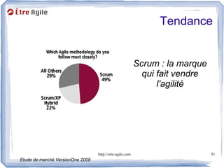 Tendance


                                                          Scrum : la marque
                                                            qui fait vendre
                                                                l'agilité




                                  http://etre-agile.com                       51
Etude de marché VersionOne 2008
 