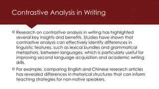 Contrastive Rhetoric Contrastive Analysis of Language in Writing.pptx
