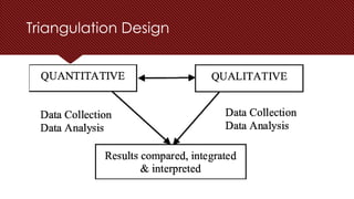 Triangulation Design
 