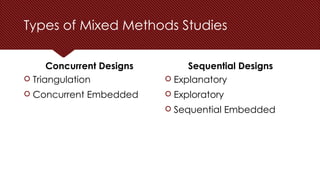 Types of Mixed Methods Studies
Concurrent Designs
 Triangulation
 Concurrent Embedded
Sequential Designs
 Explanatory
 Exploratory
 Sequential Embedded
 