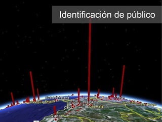 Identificación de público 
