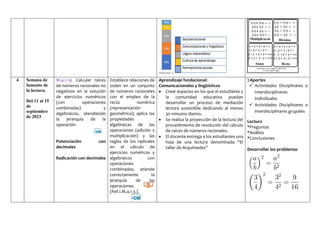 4 Semana de
fomento de
la lectura.
Del 11 al 15
de
septiembre
de 2023
M.4.1.19. Calcular raíces
de números racionales no
negativos en la solución
de ejercicios numéricos
(con operaciones
combinadas) y
algebraicos, atendiendo
la jerarquía de la
operación.
Potenciación con
decimales
Radicación con decimales
Establece relaciones de
orden en un conjunto
de números racionales
con el empleo de la
recta numérica
(representación
geométrica); aplica las
propiedades
algebraicas de las
operaciones (adición y
multiplicación) y las
reglas de los radicales
en el cálculo de
ejercicios numéricos y
algebraicos con
operaciones
combinadas; atiende
correctamente la
jerarquía de las
operaciones.
(Ref.I.M.4.1.3.).
Aprendizaje fundacional:
Comunicacionales y lingüísticos
 Crear espacios en los que el estudiante y
la comunidad educativa puedan
desarrollar un proceso de mediación
lectora sostenible dedicando al menos
30 minutos diarios.
 Se realiza la proyección de la lectura del
procedimiento de resolución del cálculo
de raíces de números racionales.
 El docente entrega a los estudiantes una
hoja de una lectura denominada “El
taller de Arquímedes”
) Aportes
 Actividades Disciplinares o
Interdisciplinares
individuales
 Actividades Disciplinares o
interdisciplinares grupales
Lectura
*Preguntas
*Análisis
*Conclusiones
Desarrollar los problemas
 