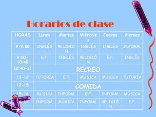 Horarios de clase E.F. RELIGIÓN INFORM. MÚSICA INFORM. 16-17 MÚSICA INFORM. E.F. INFORM. MÚSICA 15-16 COMIDA 12-15 TUTORÍA MÚSICA MÚSICA E.F. TUTORÍA 11-12 RECREO 10:40-11 INGLÉS E.F. RELIGIÓN INGLÉS E.F. 9:50-10:40 INFORM. INGLÉS INGLÉS RELIGIÓN INGLÉS 9-9:50 Viernes Jueves Miércoles Martes Lunes HORAS 