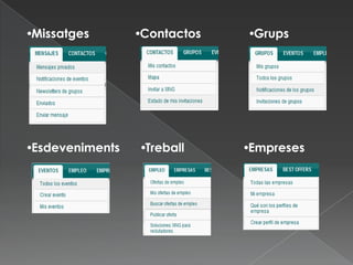 •Missatges•Contactos•Grups•Esdeveniments•Treball•Empreses