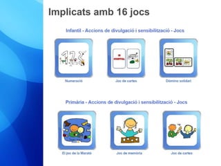 Implicats amb 16 jocs 
 
