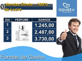 Vendas Direta – 100% 
de Lucro 
1 
DIA PERFUME GANHOS 
1 1.245,00 
2 CUBE 2.487,00 
3 3.730,00 
Formas de Ganho 
 