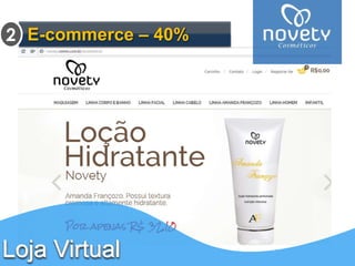 2 E-commerce – 40% 
Loja Virtual 
 