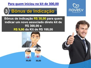 Para quem iniciou no kit de 300,00 
3 Bônus de Indicação 
Bônus de indicação R$ 30,00 para quem 
indicar um novo associado direto kit de 
R$ 300,00 e 
R$ 9,00 do Kit de R$ 100,00 
30,00 30,00 
 