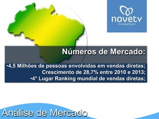 Números de Mercado: 
•4,5 Milhões de pessoas envolvidas em vendas diretas; 
Crescimento de 28,7% entre 2010 e 2013; 
•4° Lugar Ranking mundial de vendas diretas; 
Análise de Mercado 
 