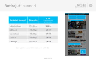 Ro5rajući	banneri	
Rotirajući banneri Dimenzije
CPM
(cijena za 1000
prikazivanja)
1. Doublebillboard 970 x 250 px 12,00 KM
2. Billboard 970 x 90 px 8,00 KM
3. Leaderboard 728 x 90 px 7,00 KM
4. Central 690 x 90 px 6,00 KM
5. Rectangle 300 x 250 px 6,00 KM
Novi.ba
Cjenovnik 2016
www.novi.ba	
Ro5rajući	banneri	 07
Cijene	su	izražene	u	konver%bilnim	markama	i	ne	sadrže	PDV.		
3.	
2.	
4.	
5.	
1.	
 