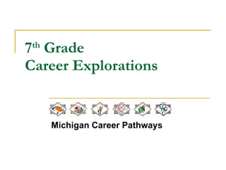 7 th  Grade  Career Explorations Michigan Career Pathways 