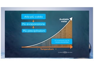 Find
more
PowerPoint
templates
on
prezentr.com!
1°C incrementa del 7%
l’acqua precipitabile
Aria più calda
Più evaporazione
Più precipitazioni
 