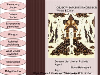 Situ sedong 
cirebon 
Belawa 
cirebon 
Banyu panas 
palimanan 
Plangon 
Rekreasi 
cikalahang 
Wana wisata 
ciwaringin 
Religi/Ziarah 
Religi/Kearton 
OBJEK WISATA DI KOTA CIREBON 
Wisata & Ziarah 
Disusun oleh : Herah Putrinda 
Agesti 
Novia Rahmayani 
Putri 
Kelas : X Pariwisata 1 
Objek Wisata & Ziarah Kab.Cirebon dan Kota cirebon 
 